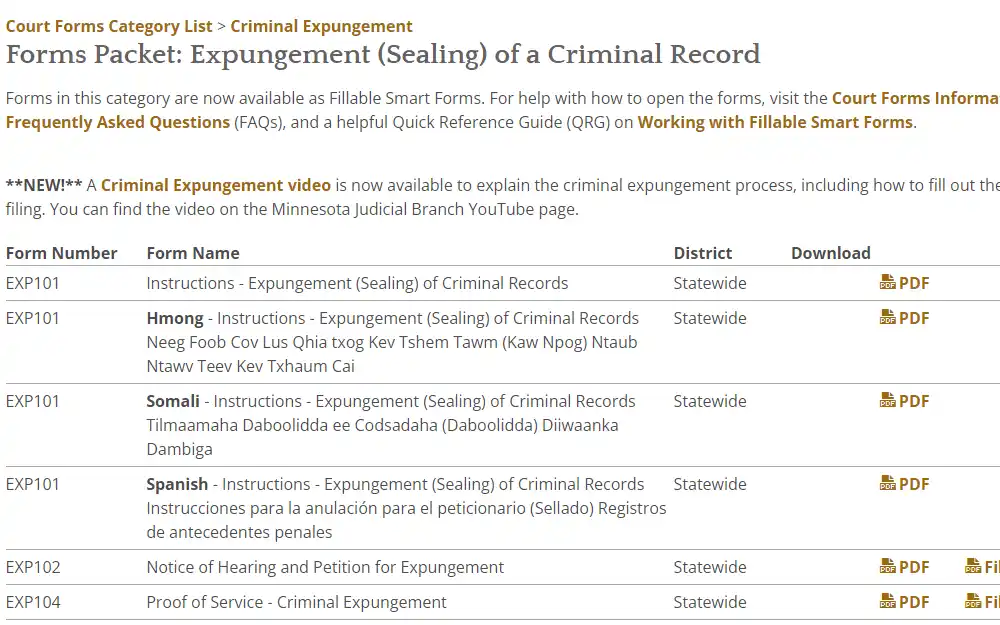 A screenshot from Minnesota Judicial Branch website showing the list of forms for expungement, organize by form number, name, district and a link for downloading on the left side.