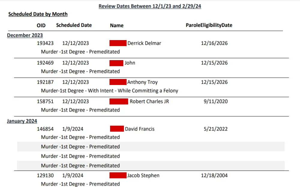 A screenshot displaying a life review public list schedule between December 01, 2023 to February 29, 2024 showing OID, scheduled date, name, parole eligibility date from the Minnesota Department of Corrections website.