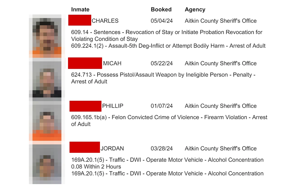 Daily reports from the Aitkin County Sheriff's Office show the current inmate roster, mugshots, inmate full name, booked date and agency with the date printed in the upper right corner and two Aitkin County logos at the top.